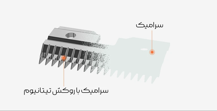 تیغه تیزکن سرامیکی شرنبائو - برش ریز